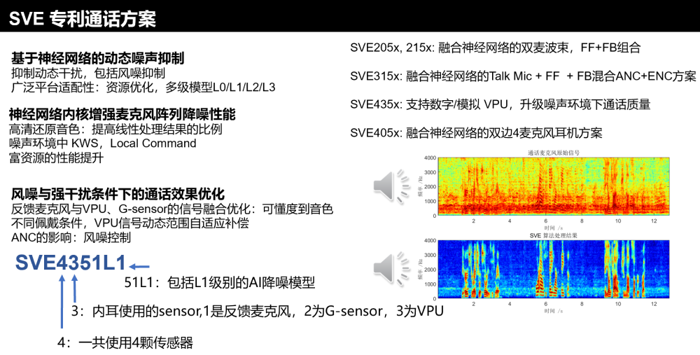 直抵人心的声音2025