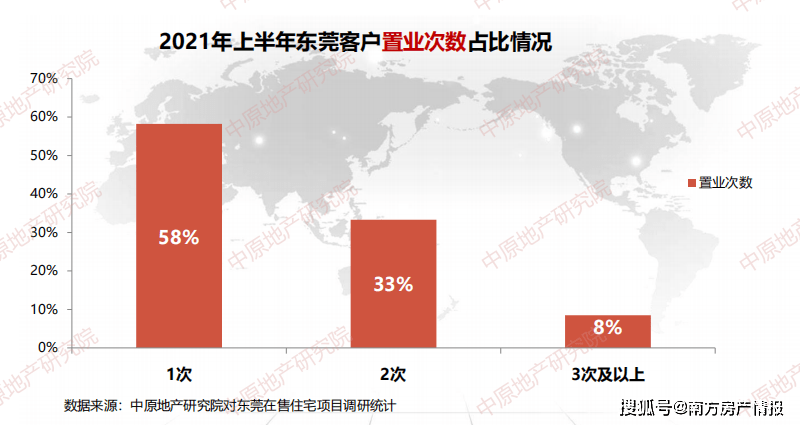 1.55亿竞得兰州宅地 碧桂园回应