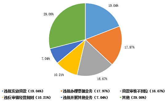 受贿1.04亿 落马副部被判无期