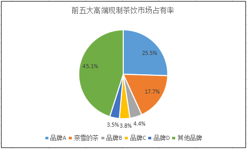 24岁小伙上班6天误触辐射源即将截肢