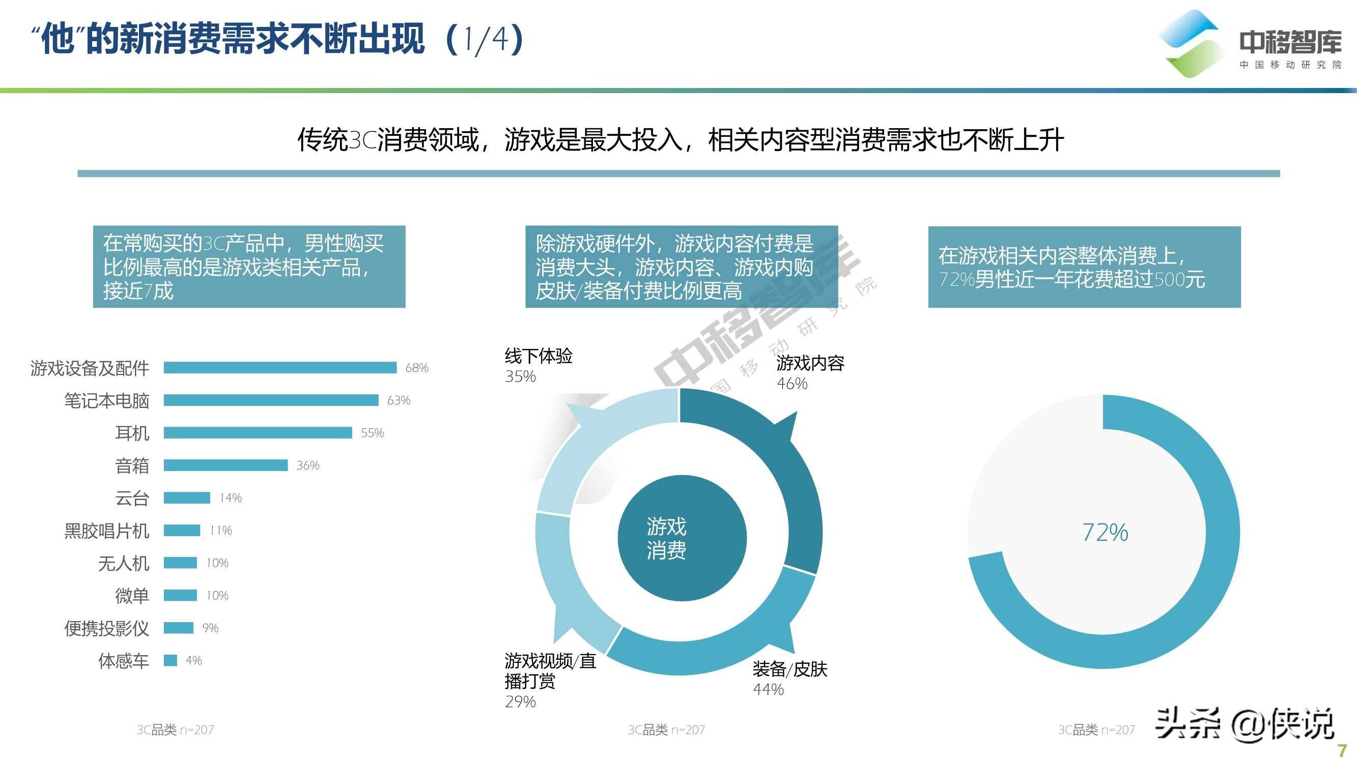 小米YU7路试与经济性方案解析——版式31.7×2.9米视界展望，实地设计评估方案_版筑50.85.91