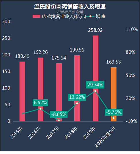 这个年你是怎么“跨”的？