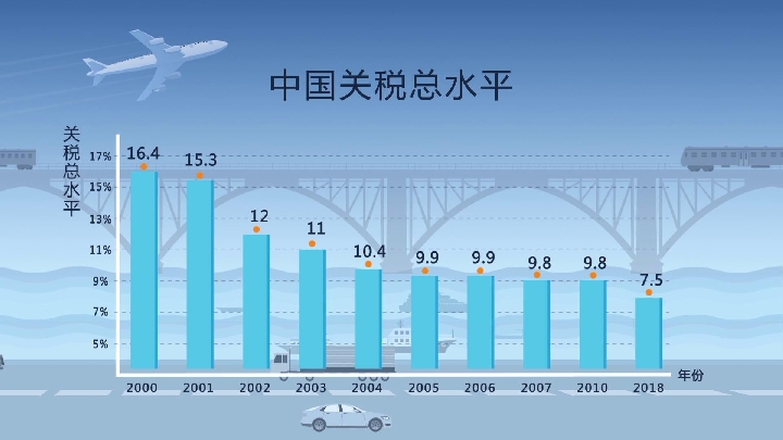 充绒量仅3克 波司登：绒跟绒不一样