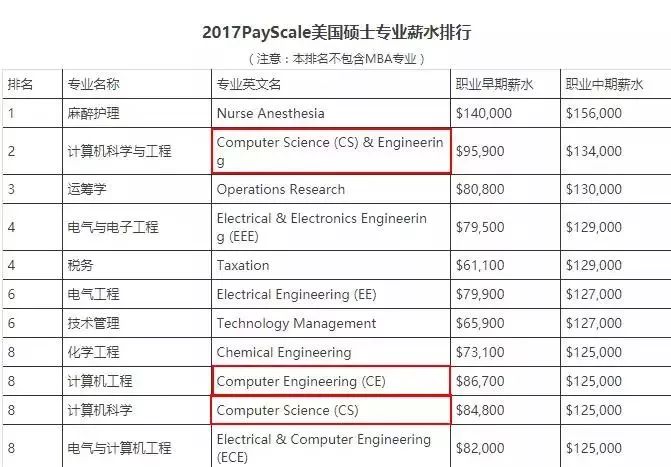 印尼对奢侈品实施12%增值税