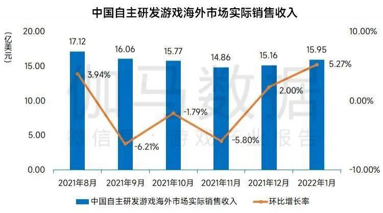 美国2024年超77万人无家可归