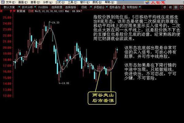 “92年”超级牛散1个月赚了1.7亿