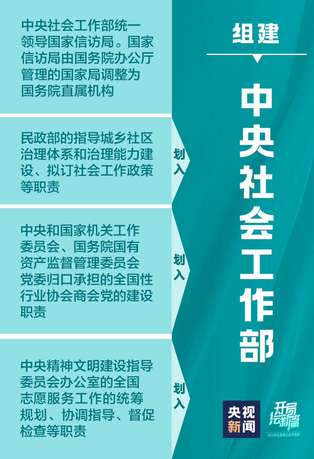 陈赫录节目又崴脚了