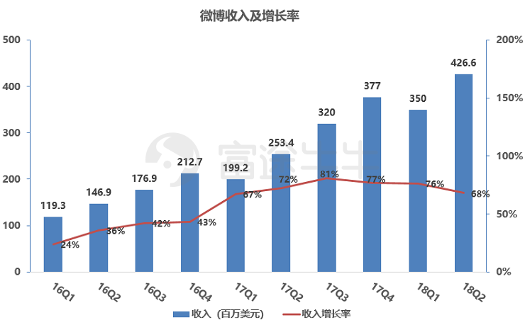 TVB男星公司上市次日股价大跌的综合研究解释定义，实效性解析解读策略_ChromeOS78.95.44