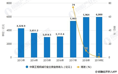 我国工业经济平稳向好与全面应用数据分析的探讨——以象版22.62.80为例，迅速响应问题解决_AP36.21.57