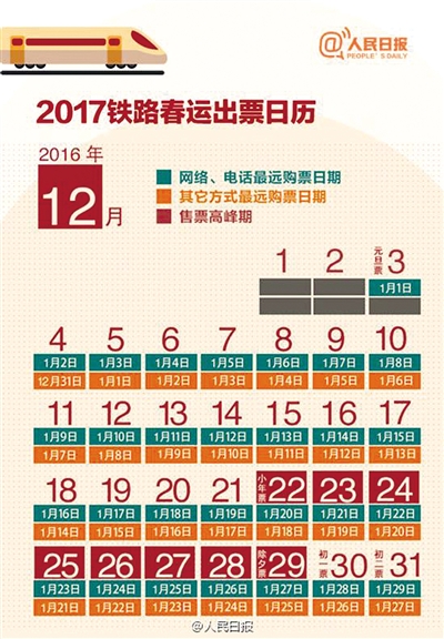 铁路春运购票日历来了