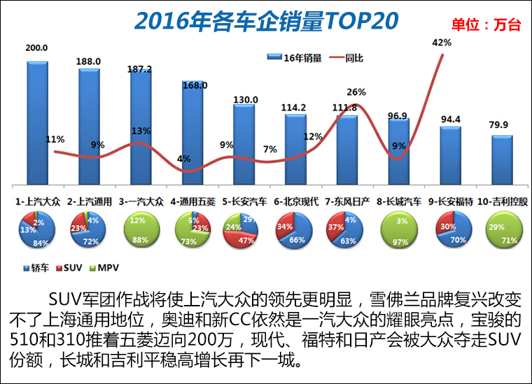 中国电影怎么了