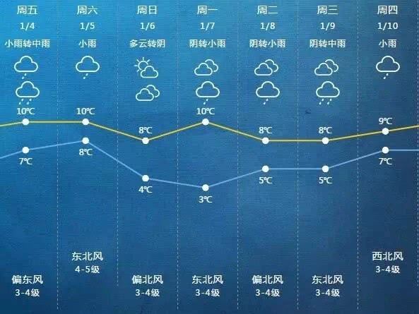 神十九乘组在中国空间站迎接新年