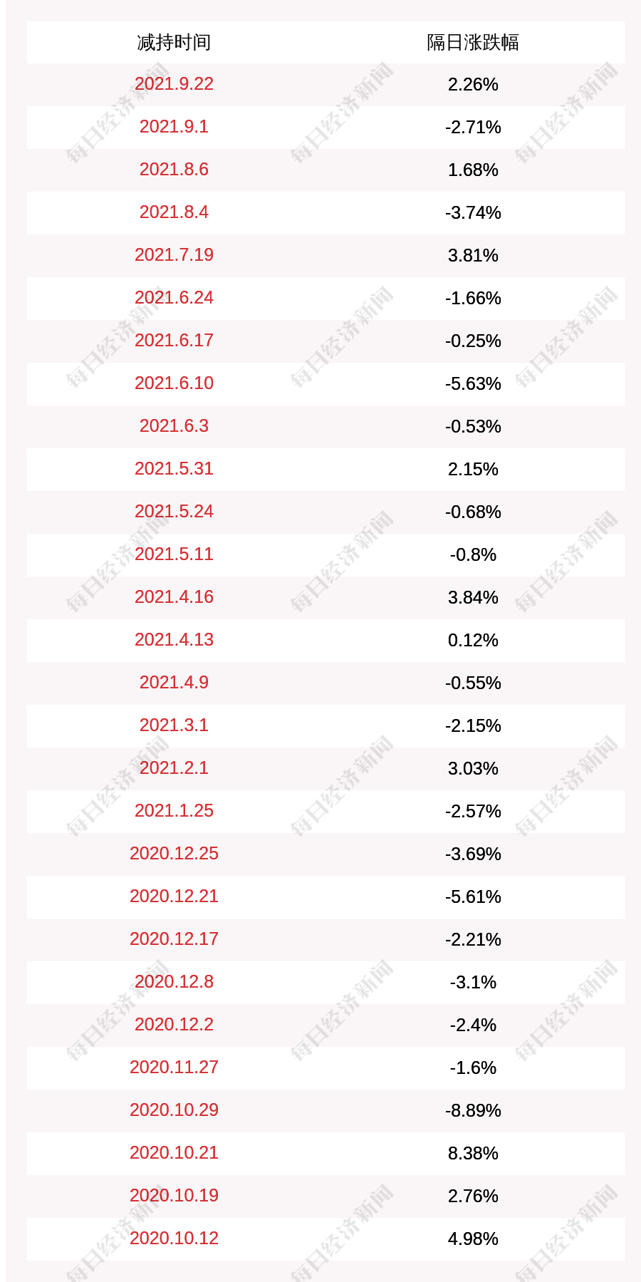 韩新任代总统仅接任3天就被立案