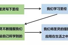 潘展乐把反内耗的神具象化了