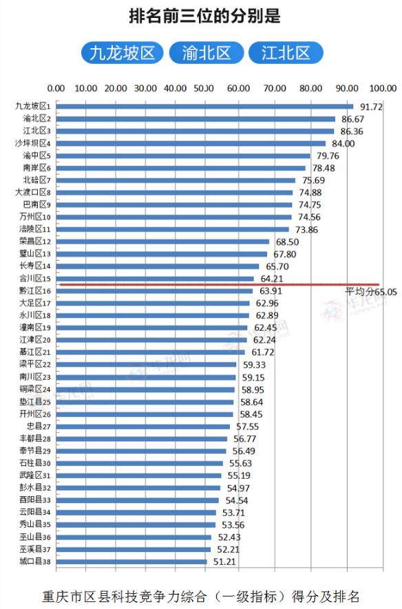 重庆解放碑一地发生火灾 当地回应