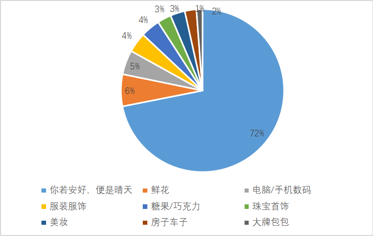 女子和家人斗气停药致人工心脏卡死