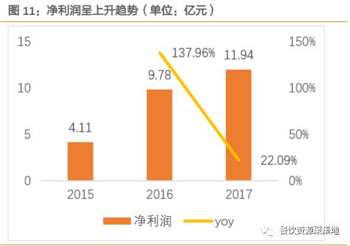 美国开始用这种方式窃取中企商业机密