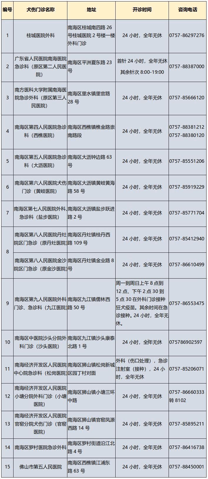 约2/3孕吐和这个疾病有关