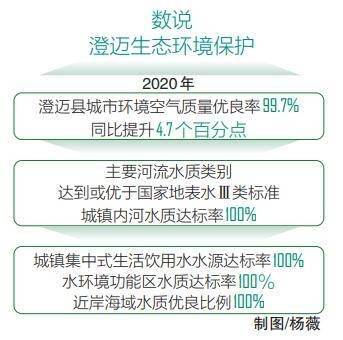 奏响生活的乐章，女婿的清晨环卫行动与深入数据策略设计，实地考察数据执行_Device65.68.89