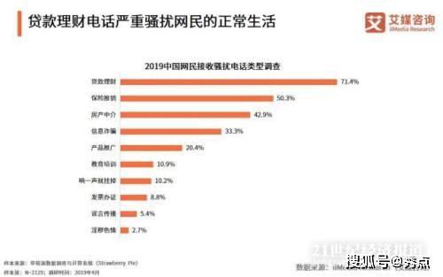 男子遭遇强行推销，花费巨额购买健身课程——实地数据评估与执行的重要性，适用实施策略_PalmOS22.65.74