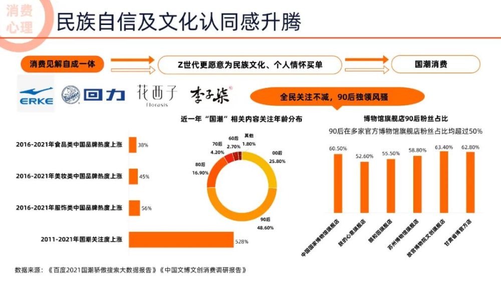 2024百度热搜年度报告