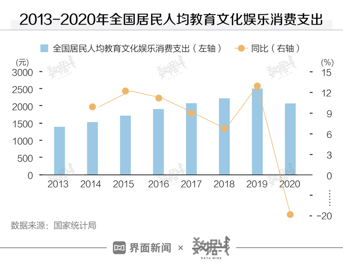 9人出手保住5000人饭碗