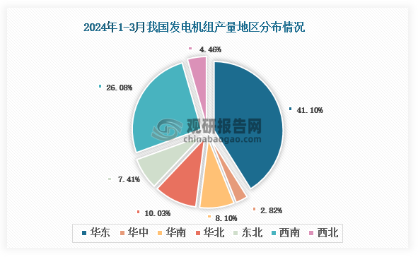 唐尚珺35岁读大一