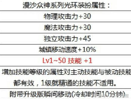 钱天一发文回忆国家队十年