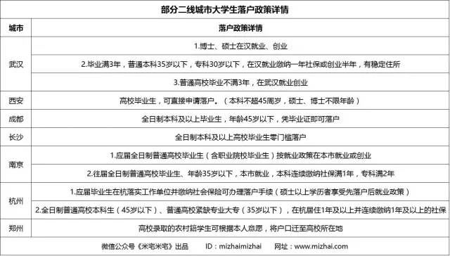 成都在保护水源旁建火葬场，谣言、科学解析评估，适用计划解析_图版23.89.56