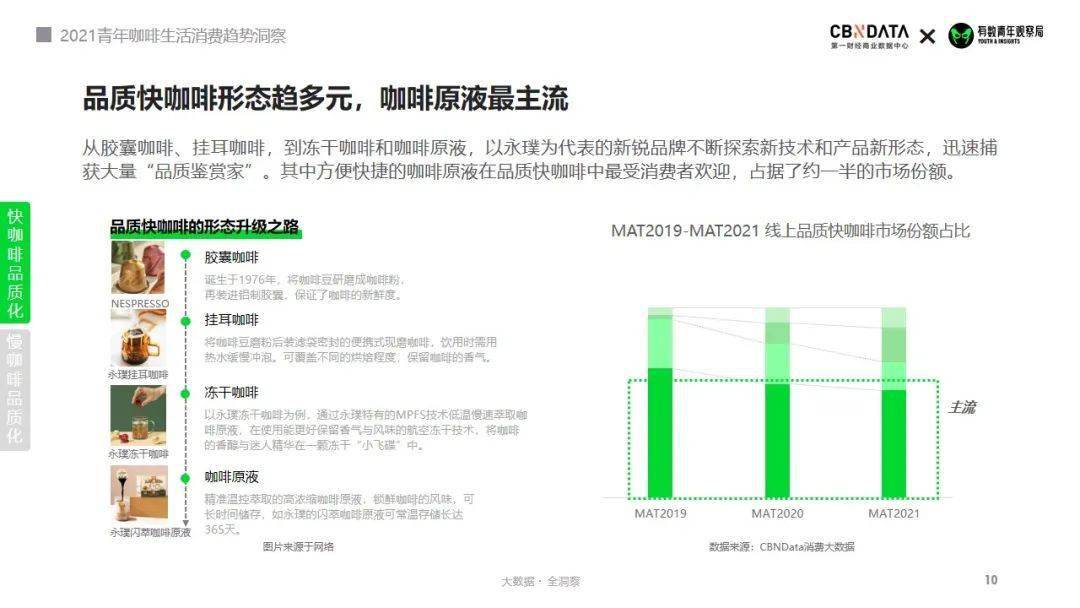 骗骗喜欢你 票房破亿