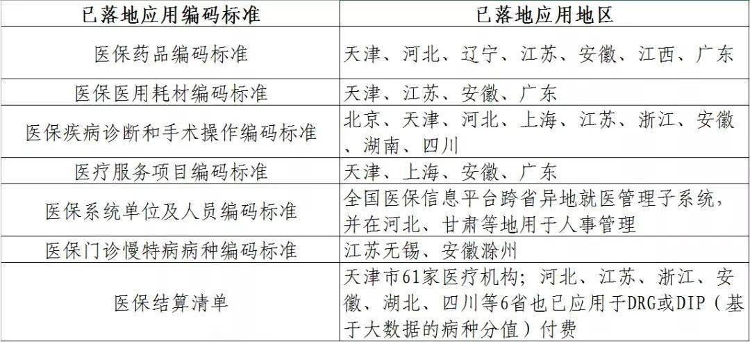 底价8.5元的药售价25元 医保局回应