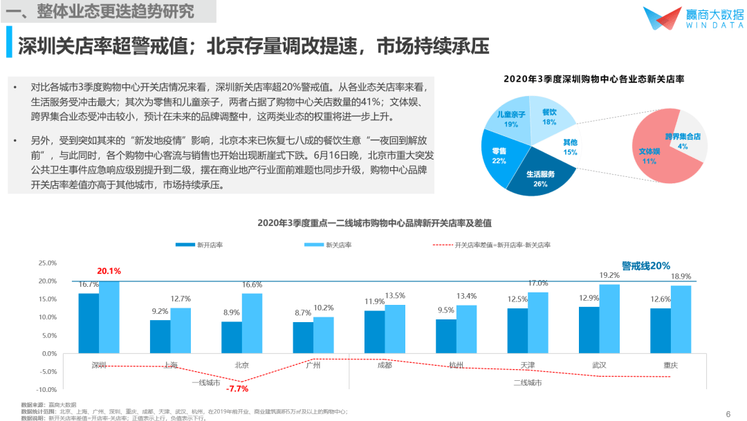 医生回应是否出现致头晕新毒株