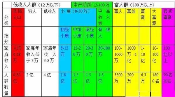 2025向前看