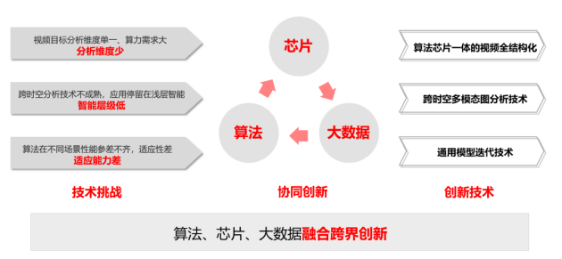 以创新融合，共筑未来——2025跨年晚会直播与结构化计划评估的探讨，适用性计划解读_专属款31.37.70