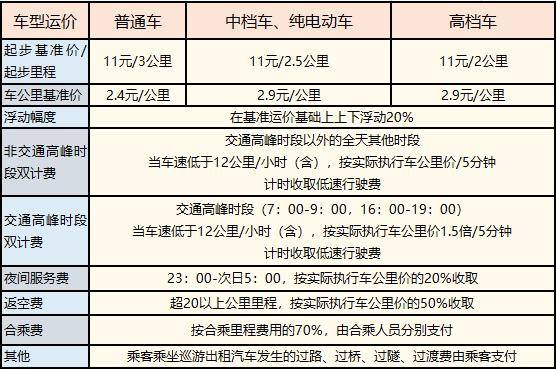 电车被邻车引燃遭拒赔后续，实地考察数据与执行行动分析，数据整合实施方案_续版14.30.94