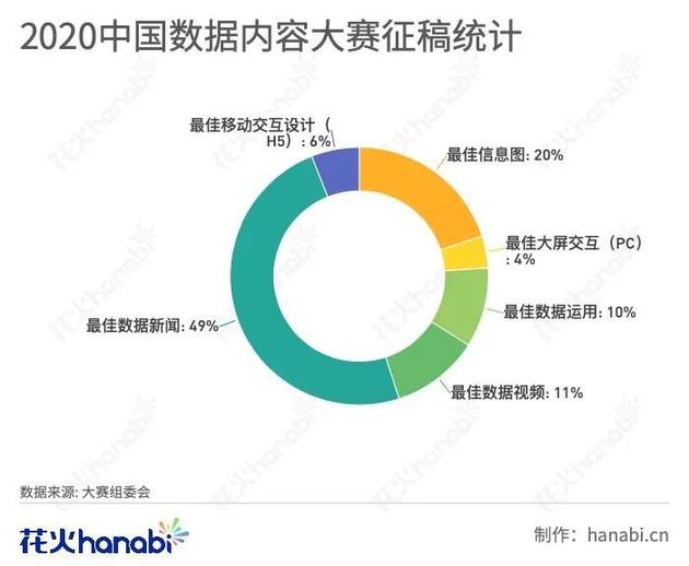 小小的我提档，高效实施策略设计之路，深层数据设计解析_黄金版37.75.15