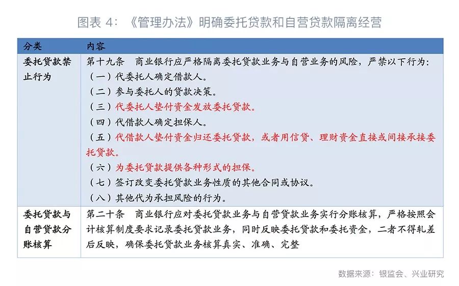 专家：取消公摊最后是买家来买单