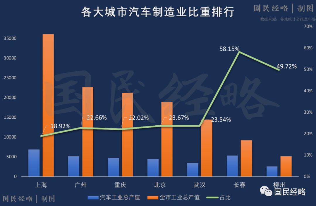 长春一车辆冰雪天坠江