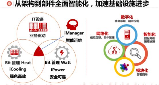 停个车数据就泄露了