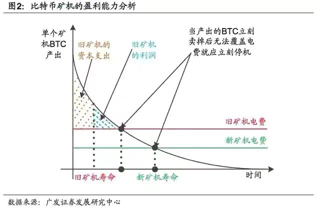 九连跌！道指创半世纪最长连跌纪录