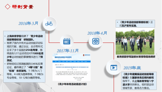 国内多家公司已探索四天工作制