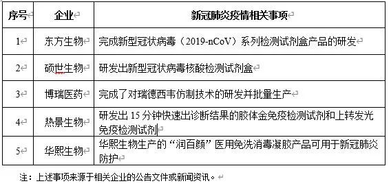 14岁女孩一次吞16颗处方药被送ICU