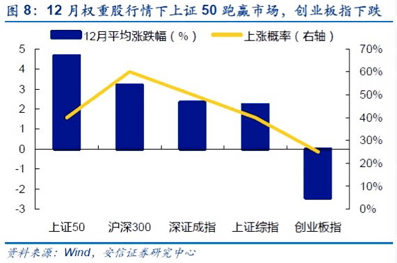 2025年春节档六部大片展望，策略可靠性与执行投资版的新篇章，专家观点解析_苹果款23.48.29