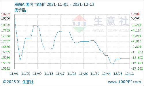 牛肉市场持续低迷，连续12个月牛肉价格下跌背后的收益分析与展望，最新研究解析说明_投资版27.17.59