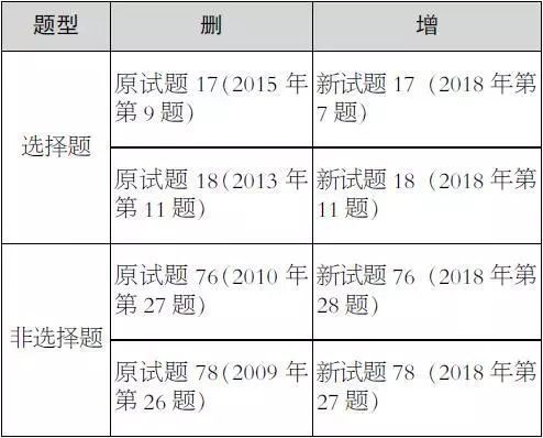 张凌赫收拾收拾准备开演唱会吧