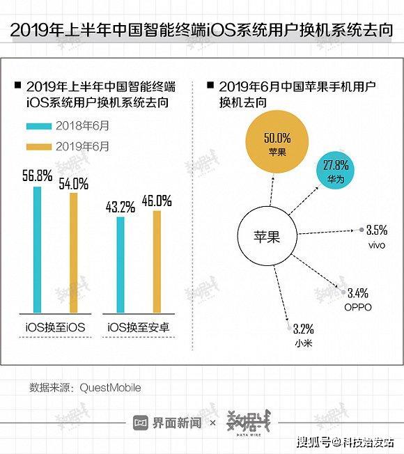 今年来近200家中小银行注销