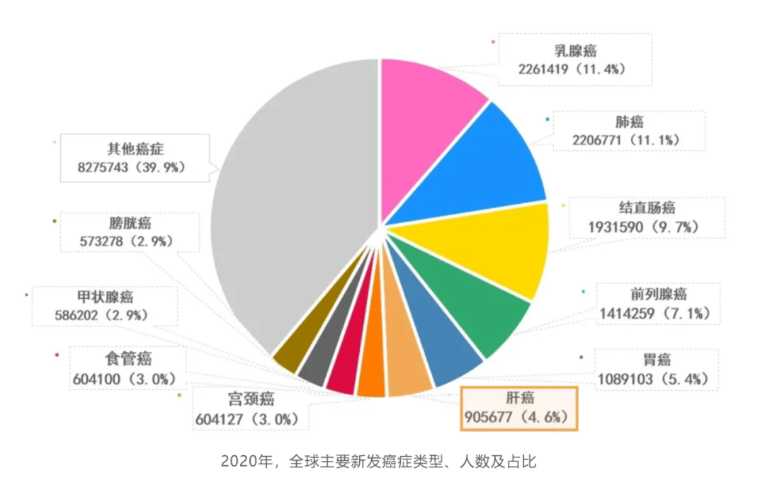 曝齐秦肺癌晚期