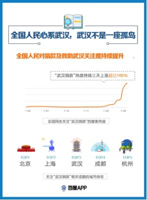 医生万米高空救下准妈妈，数据整合实施方案与医疗设备升级，实效设计方案_ChromeOS33.76.87