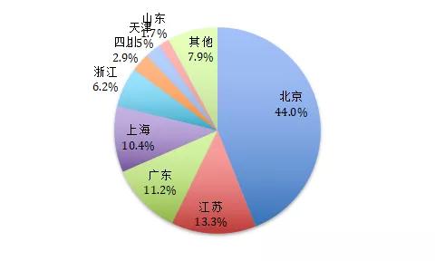 台立法机构又爆发冲突打成一团