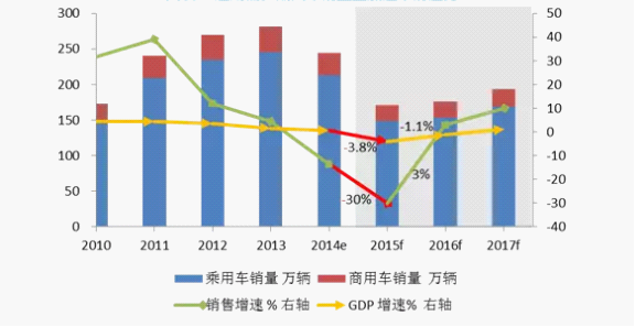 俄中将殒命细节：10万美元一条命